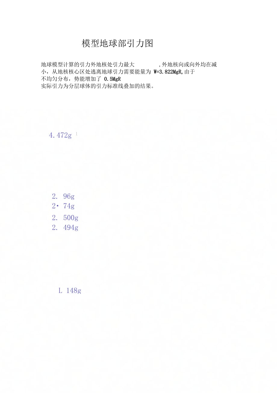 《地球引力模型程序代码》_第1页