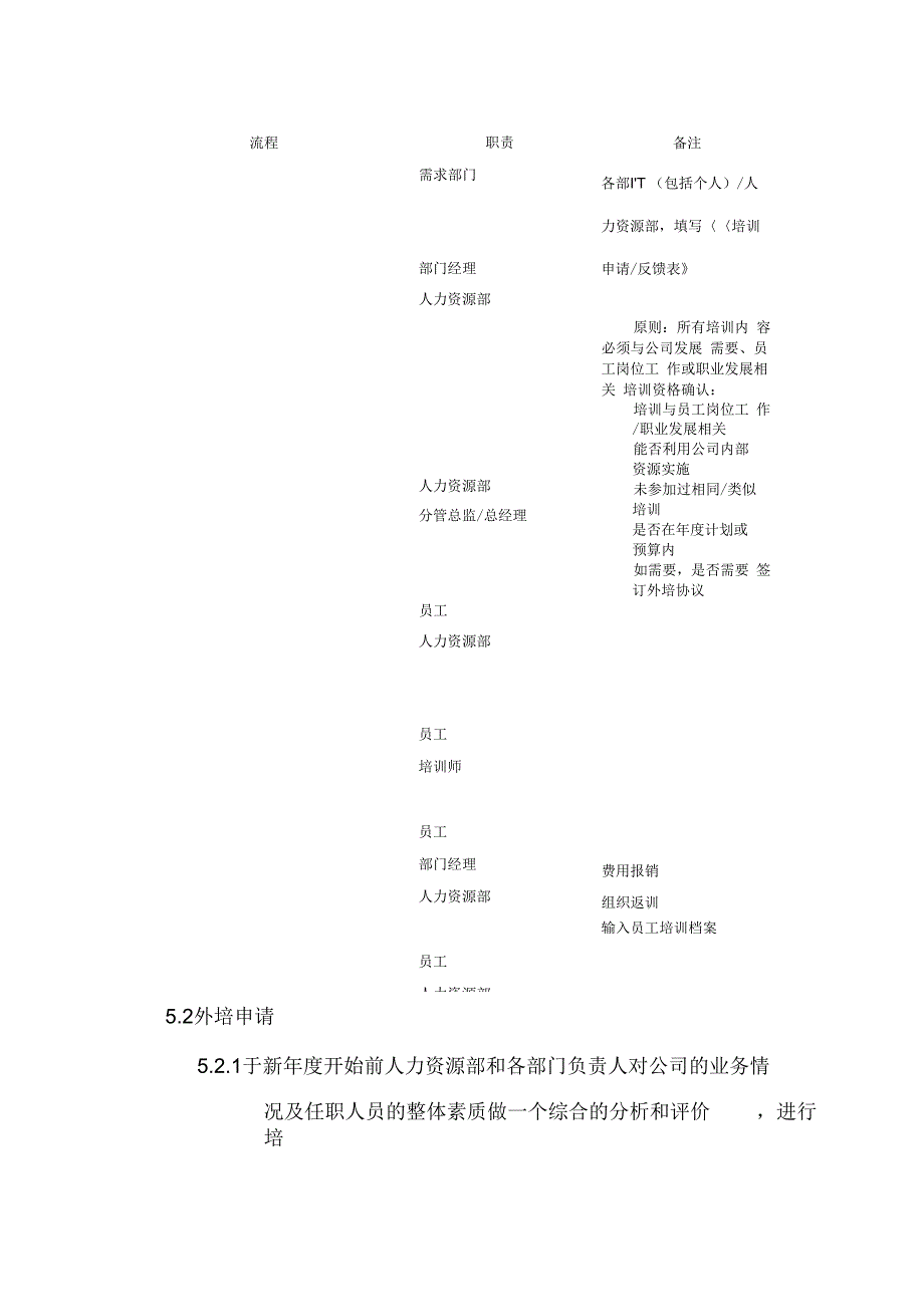 《员工外培管理制度》_第3页