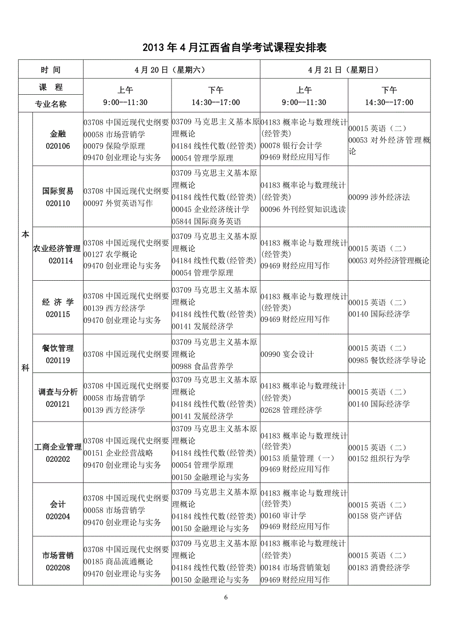 2013 4 自学考试.doc_第1页