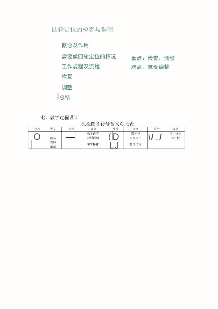 《四轮定位设计方案》_第5页