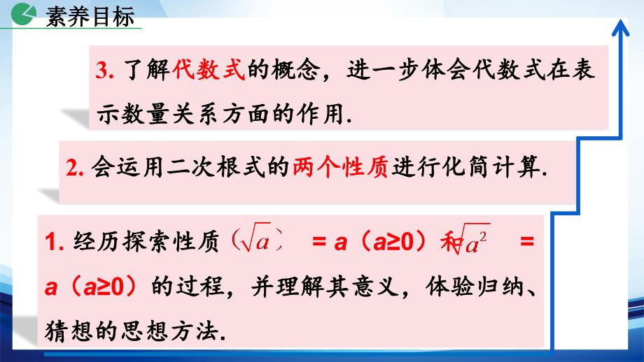 新人教版数学八年级下册《16.1 二次根式（第2课时）》课件_第4页