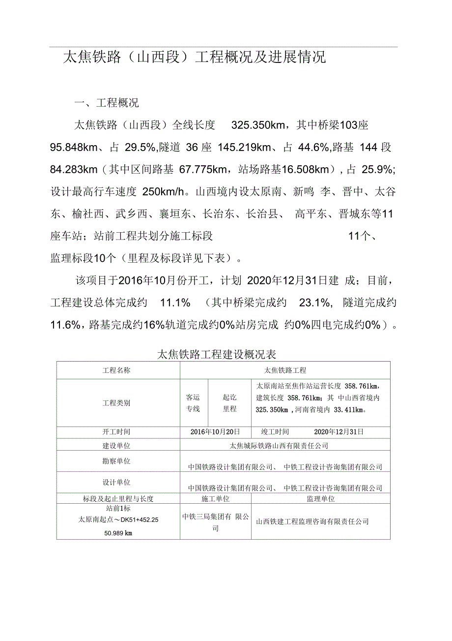 《太焦铁路(山西段)工程概况及进度情况》_第1页