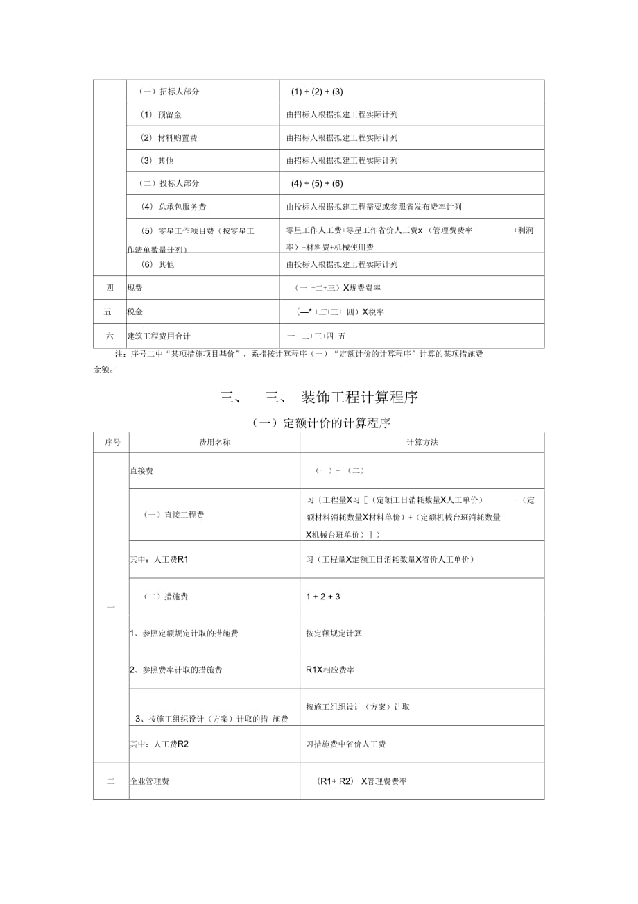 《山东省建筑工程费用及计算规则》_第4页