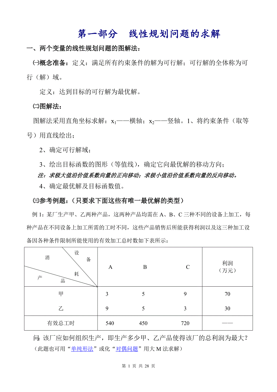 《运筹学》复习参考资料知识点及习题 （精选可编辑）_第1页