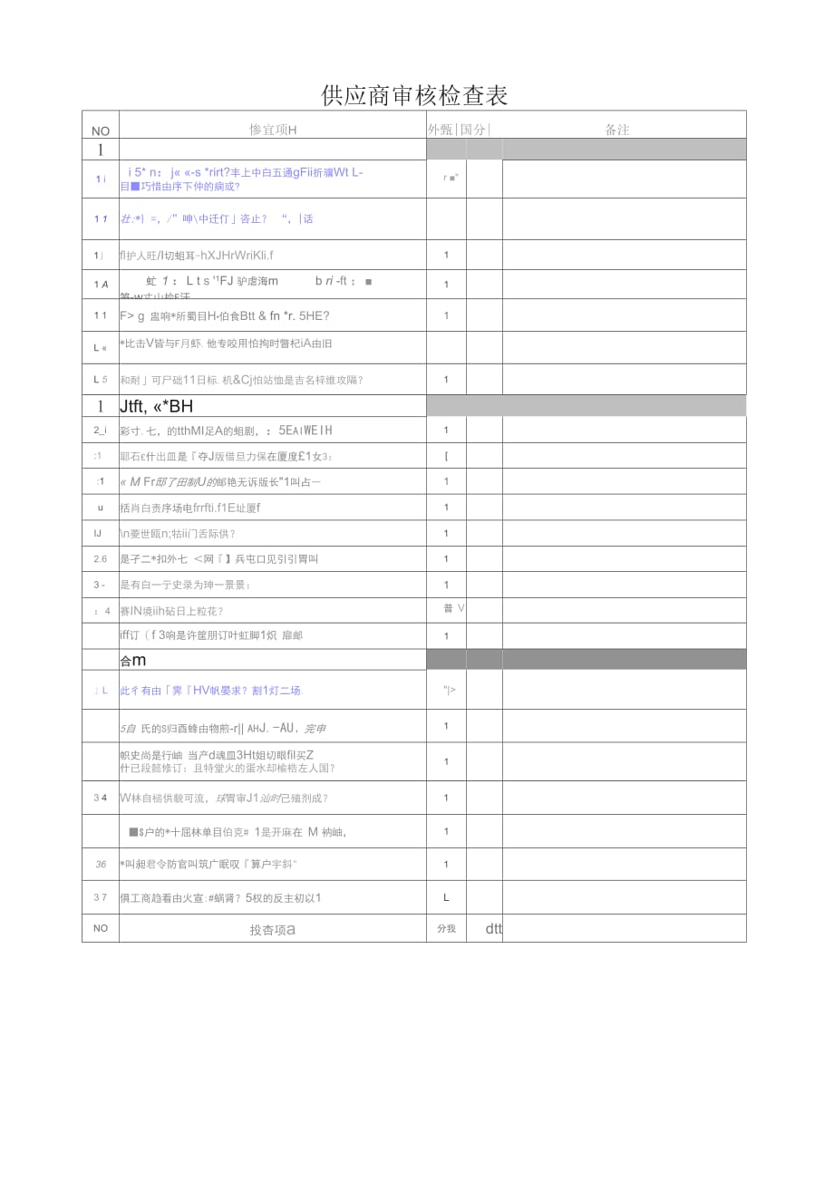 《标准的供应商审核检查表》_第2页