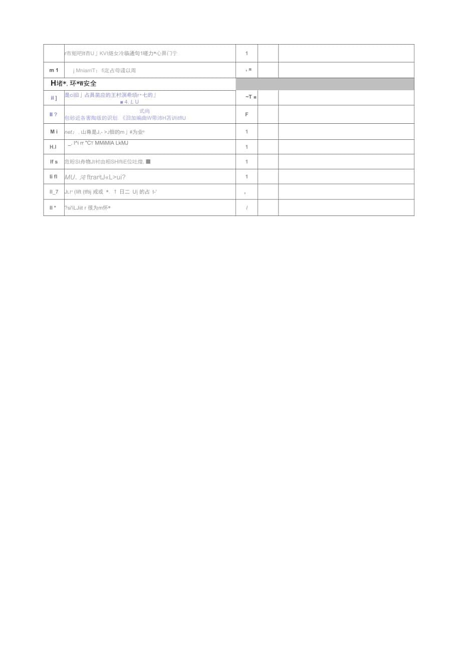 《标准的供应商审核检查表》_第5页