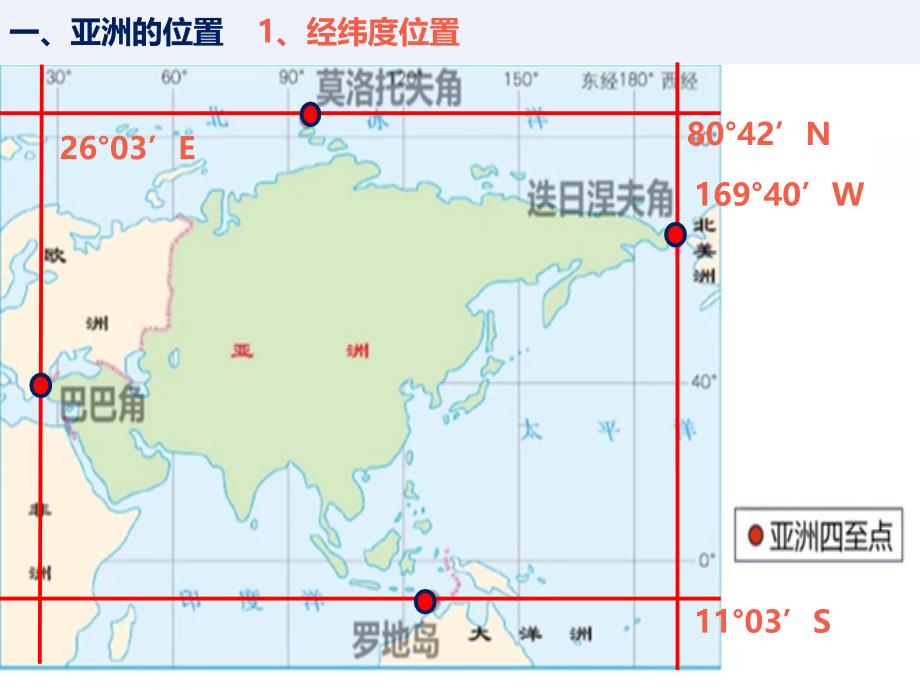 高中地理课件：亚洲概况_第4页