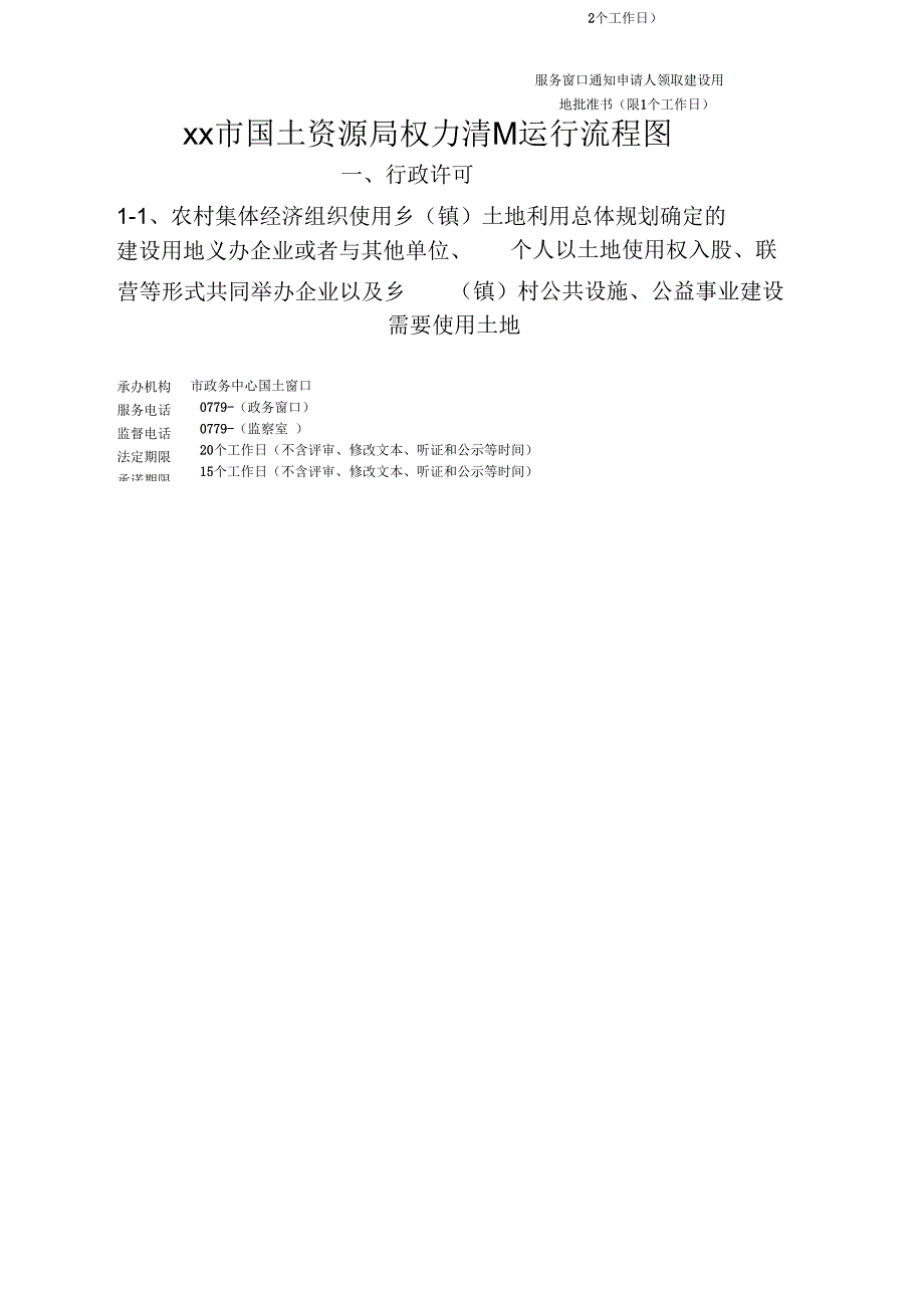 《某资源局权力清单运行流程图》_第1页