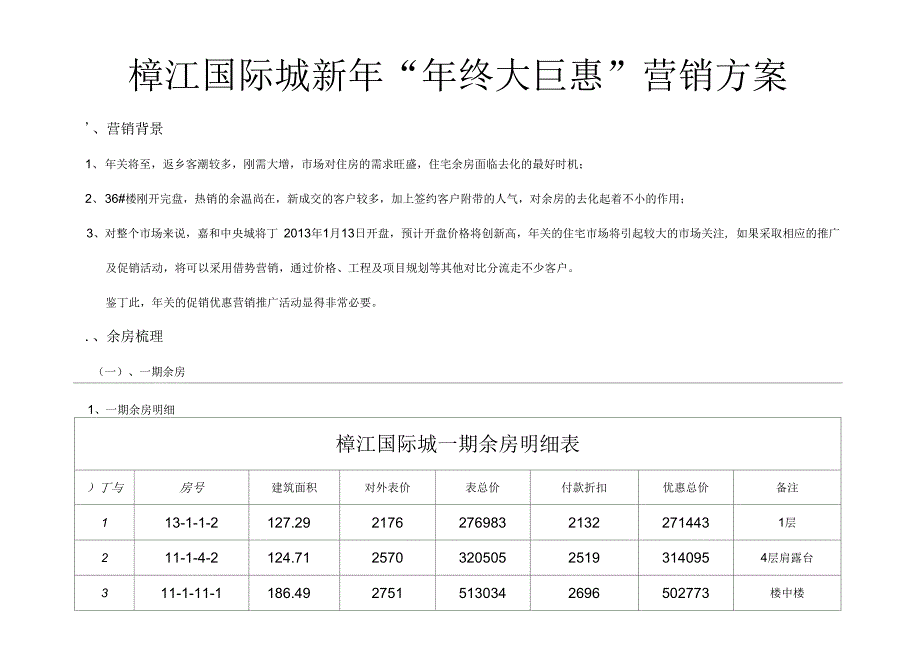 《年终一口价房产住宅商铺年末营销方案》_第1页