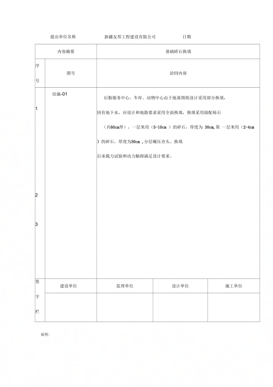 《工程变更洽商确认单》_第4页