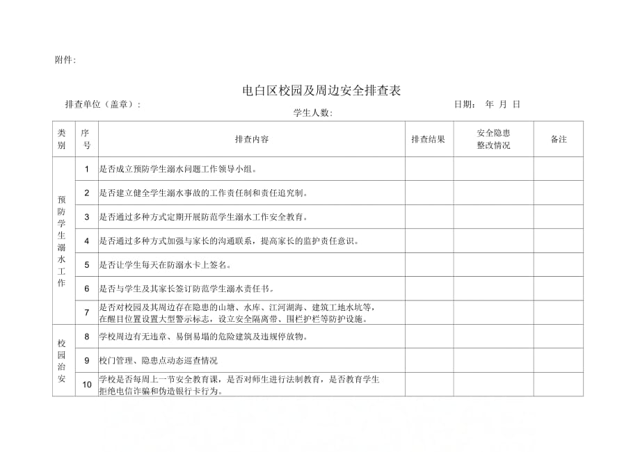 《校园及周边安全排查表》_第1页