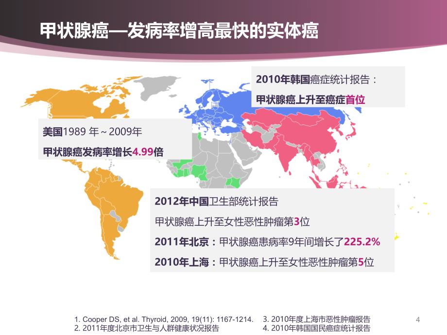 （推荐精选）TSH抑制治疗_第4页