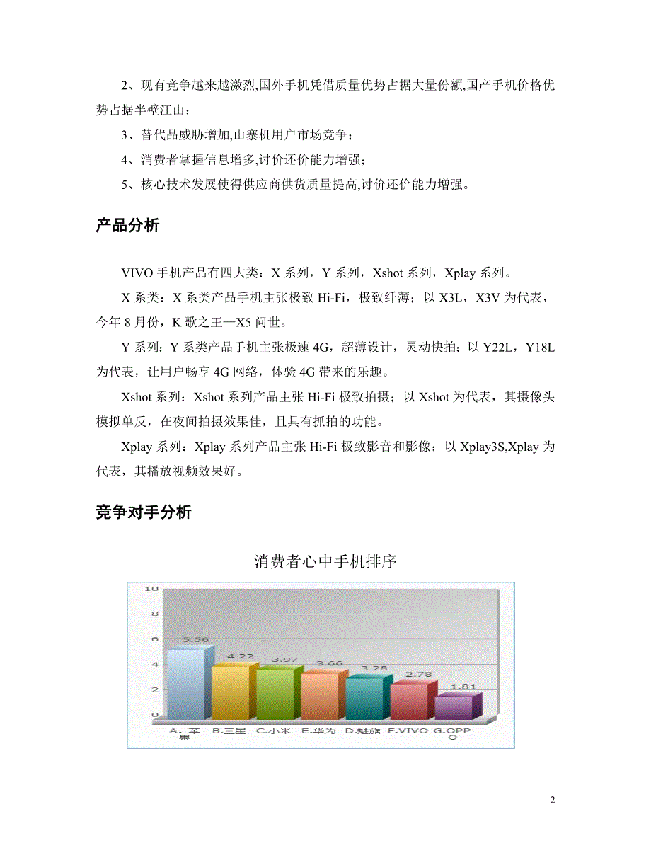 VIVO手机营销案例分析报告 （精选可编辑） (2)_第2页