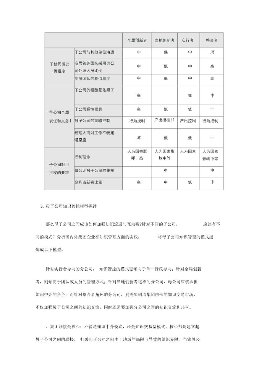 《母子公司间的知识管控模式探讨》_第5页