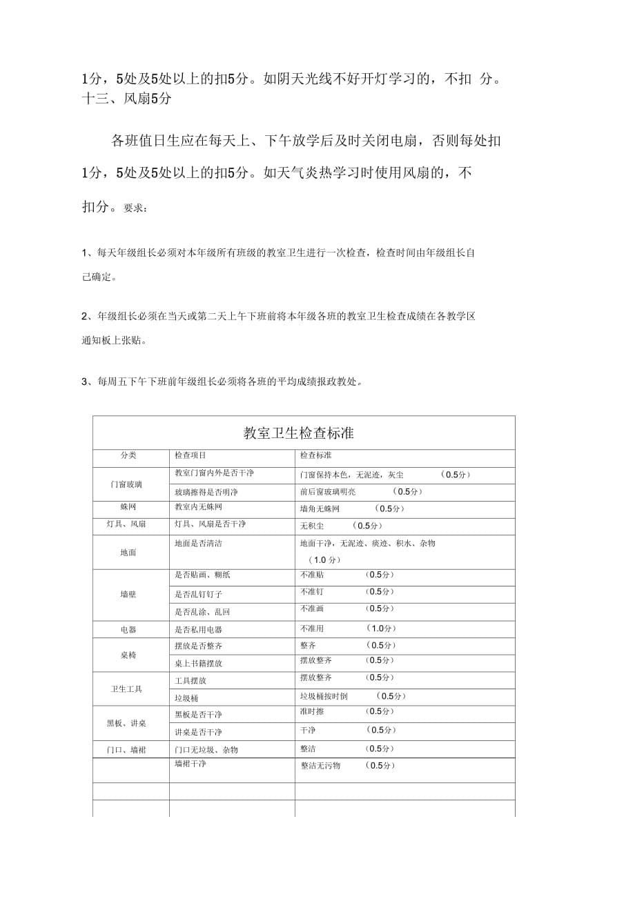 《教室卫生检查标准》_第5页