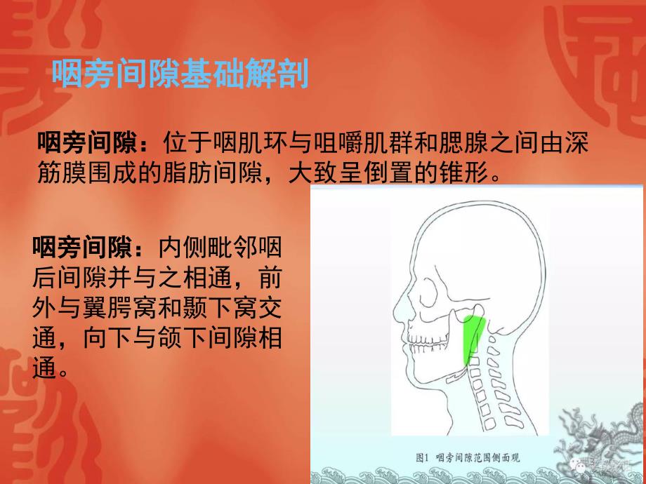 （推荐精选）咽旁间隙病变的影像诊断及鉴别病例_第3页