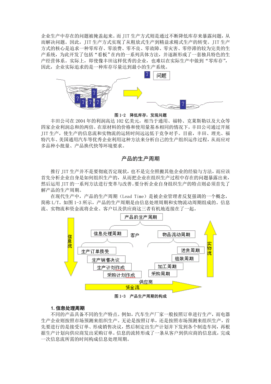 精益生产之JIT管理实战32169.doc_第2页