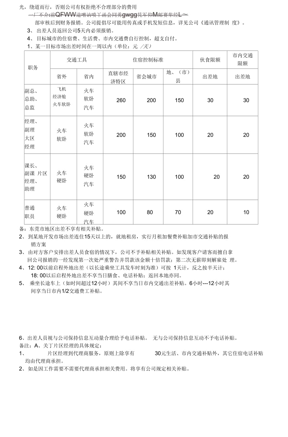 《某服饰有限公司出差管理制度》_第3页