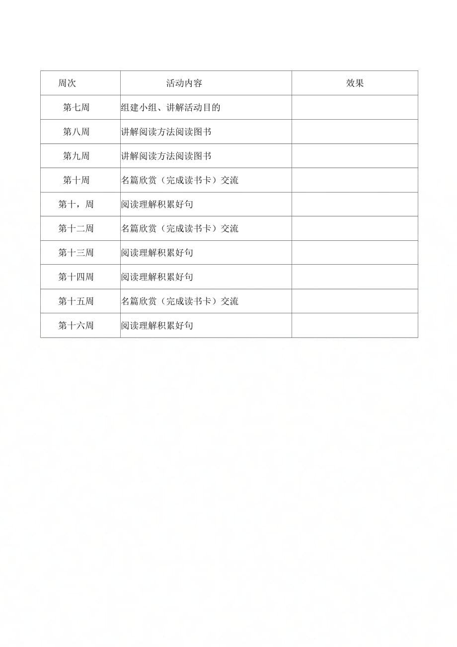 《少年宫课外阅读小组活动计划、安排、记载》_第2页