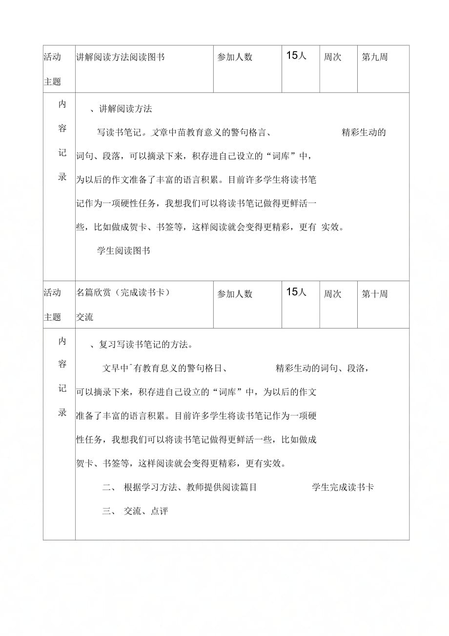 《少年宫课外阅读小组活动计划、安排、记载》_第4页