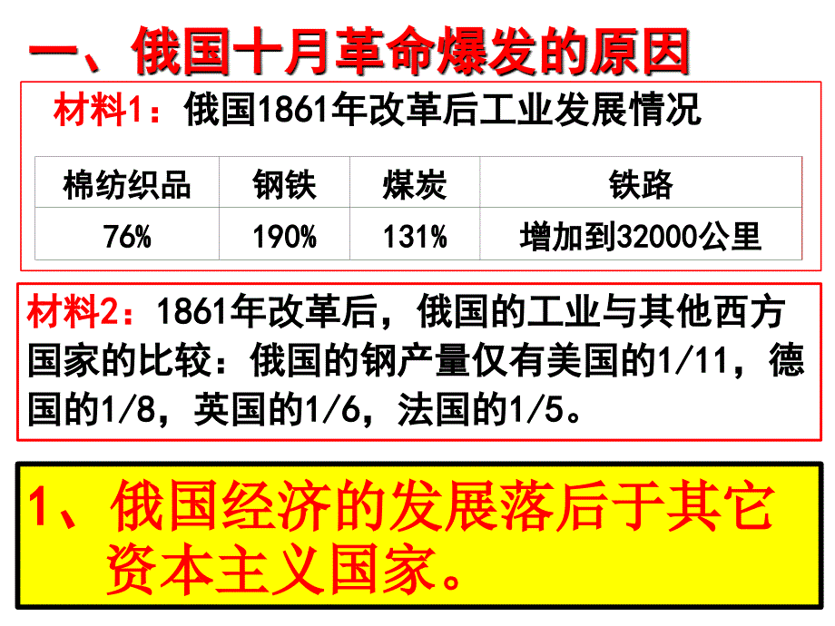 9列宁与十月革命_第4页