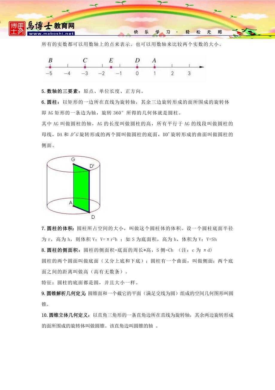 【人教】小学数学六年级下册知识点总结 （精选可编辑）_第2页