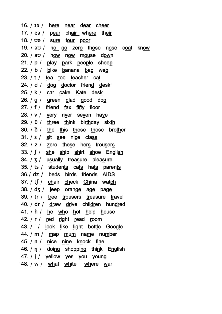 (新)英语国际音标48个及例词 （精选可编辑）_第2页