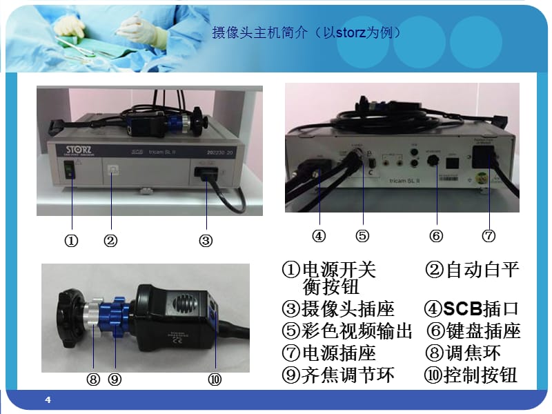 （推荐精选）腹腔镜仪器、器械的使用和保养及常见故障的处理_第4页