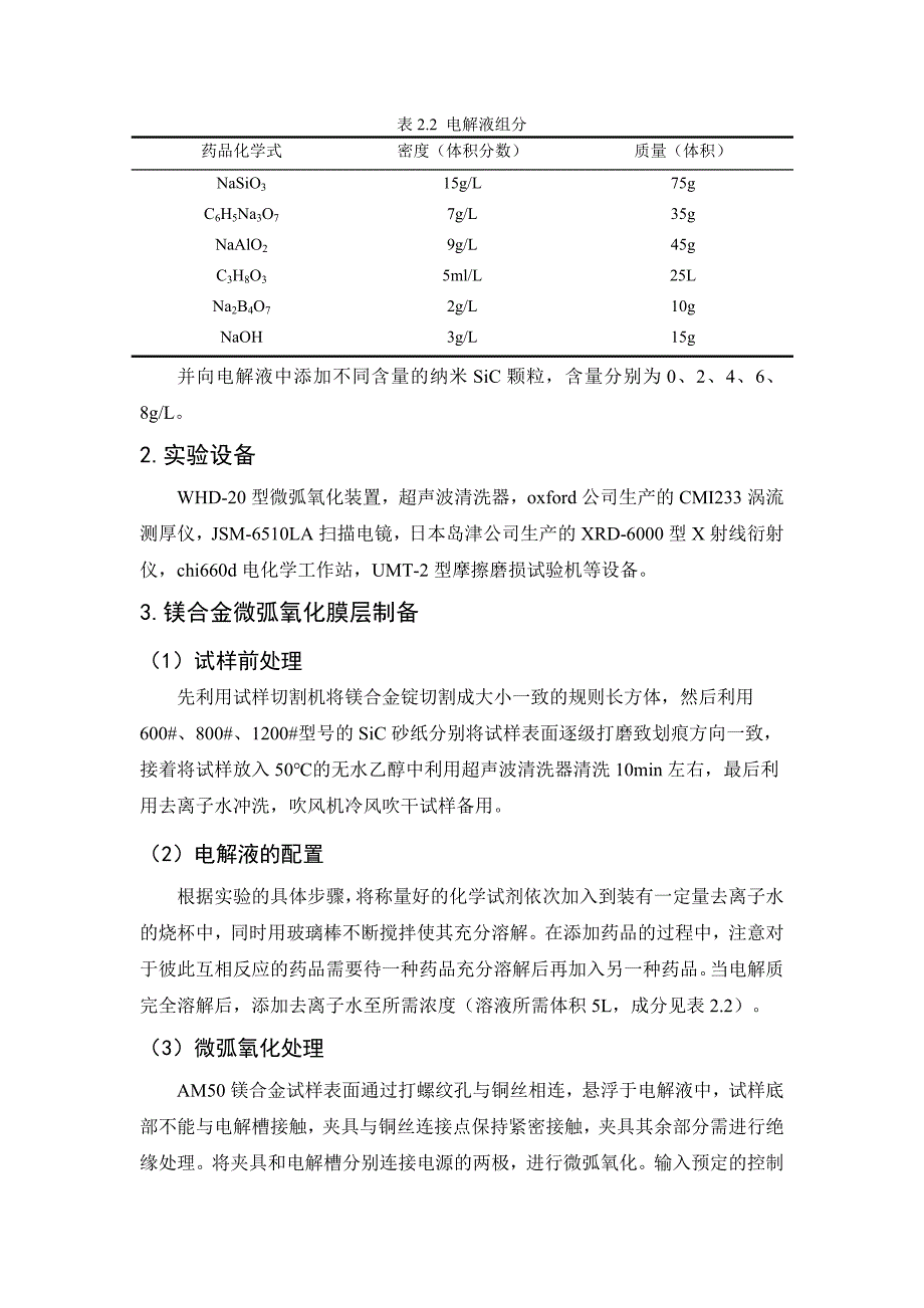 纳米颗粒对镁合金微弧氧化膜层表征的影响项目研究报告_第4页