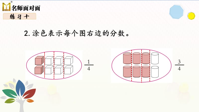 苏教版三年级下册数学教学课件第七单元分数的初步认识（二）第6课时练习十_第5页