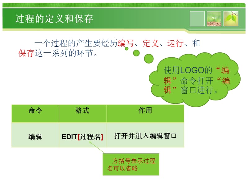 六年级上册信息技术课件－4.1过程的定义和保存｜电子工业版（宁夏） (共10张PPT)_第3页