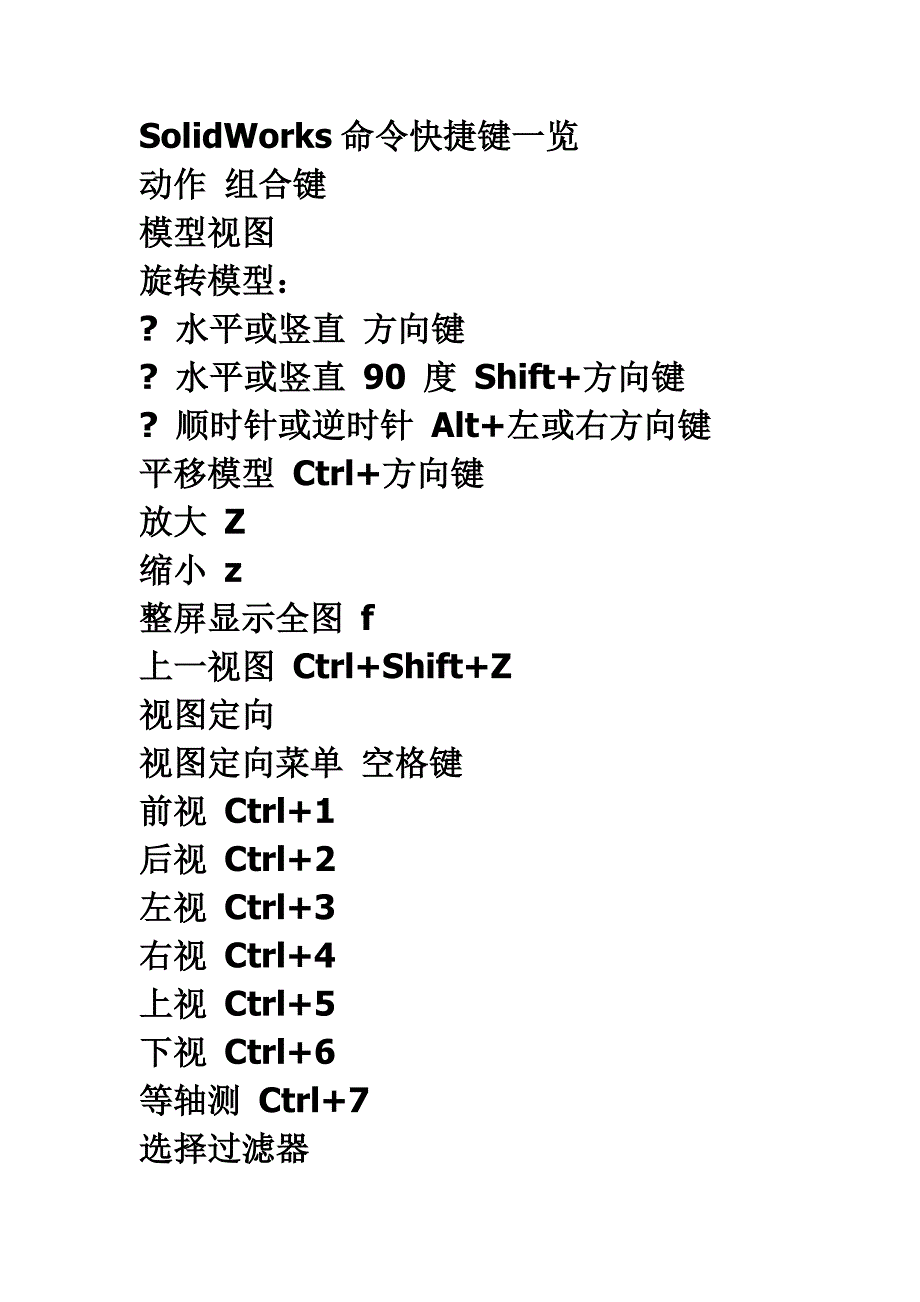 SolidWorks命令快捷键一览(最新编写） （精选可编辑）_第1页