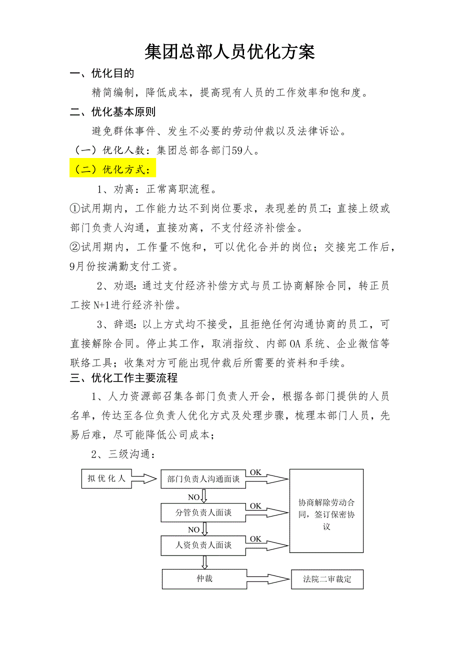 企业人员优化方案 （精选可编辑）_第1页