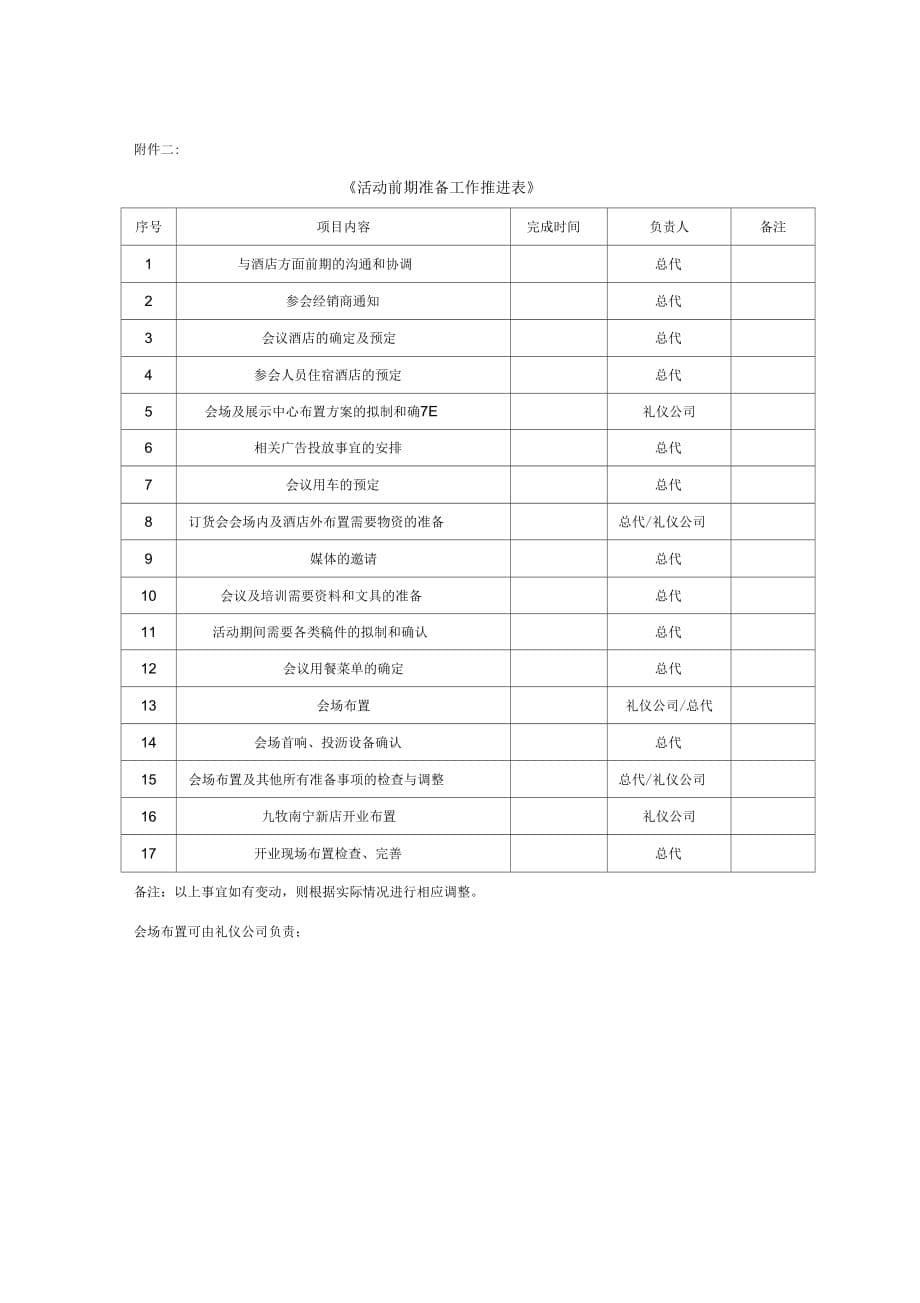 《建材品牌开店与分销商订货会策划方案》_第5页