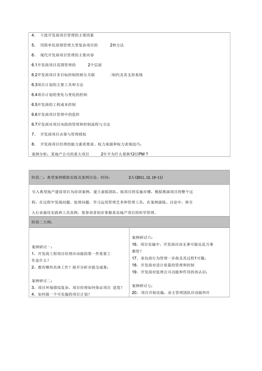 《房地产开发商工程项目管理-12.9-12-1-2.0》_第3页