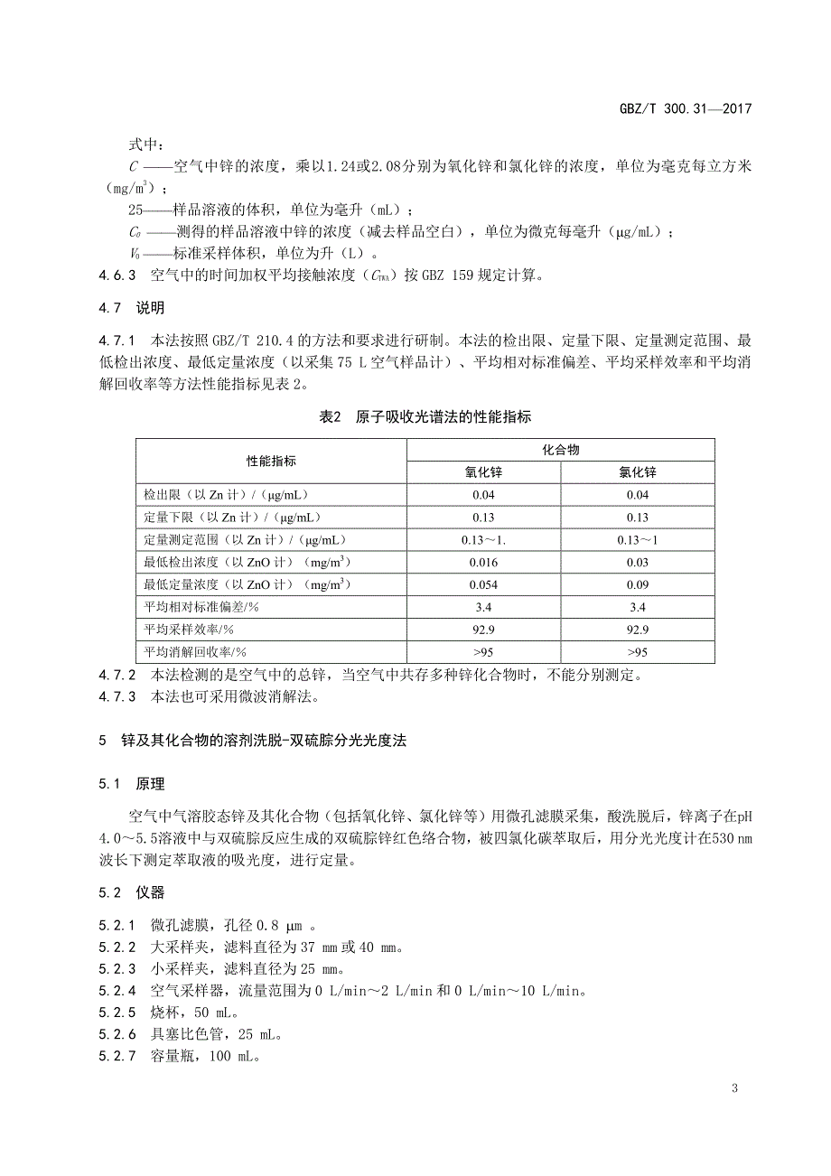 工作场所空气有毒物质测定第 31 部分：锌及其化合物_第3页