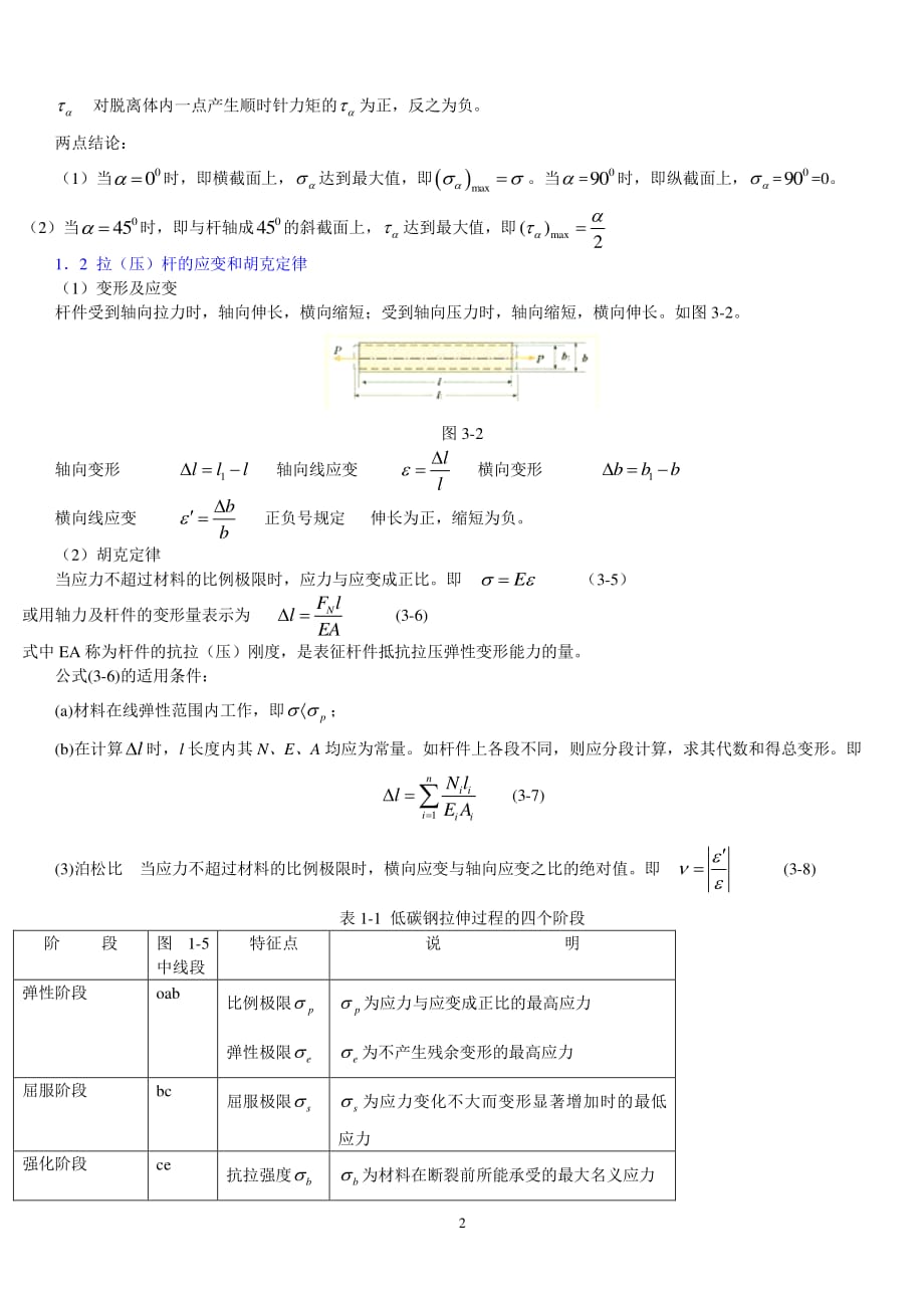 材料力学复习总结2021年整理.pdf_第2页