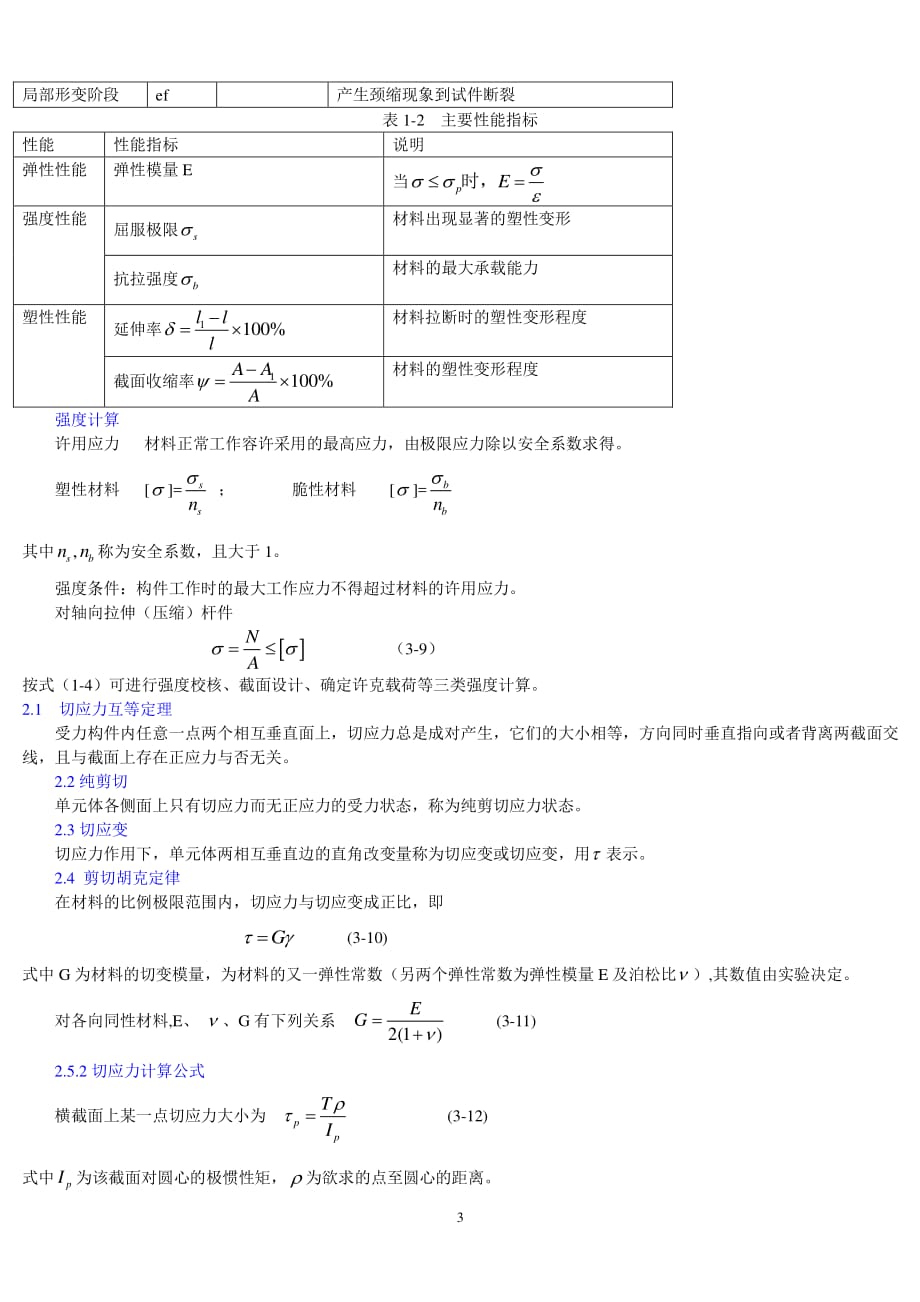 材料力学复习总结2021年整理.pdf_第3页