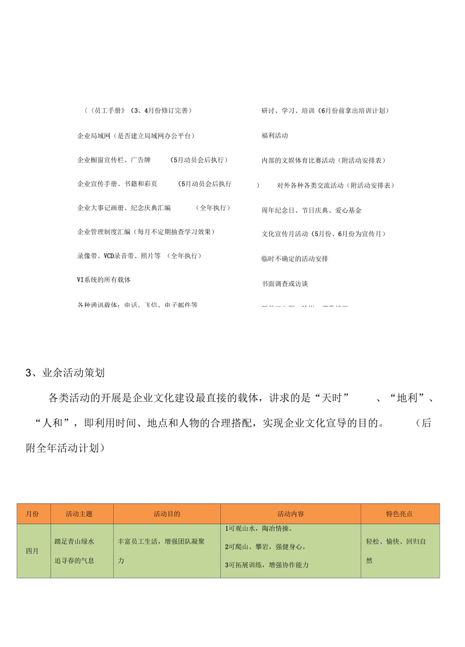 《工程公司企业文化建设具体方案》_第4页