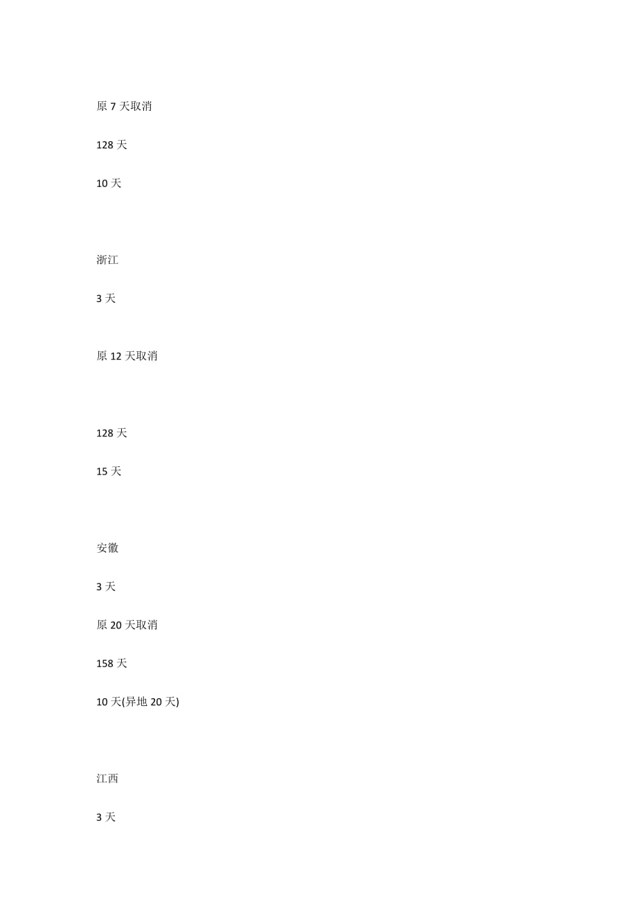 2017年上海产假天数国家新规定1300字_第3页