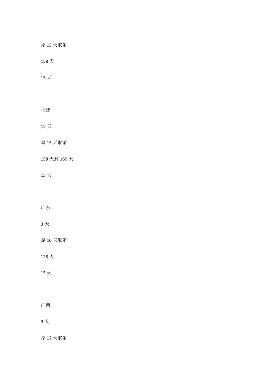 2017年上海产假天数国家新规定1300字_第4页