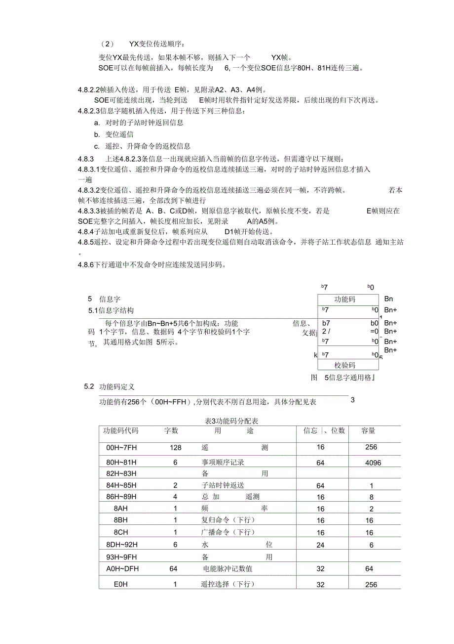 《新部颁CDT规约》_第4页