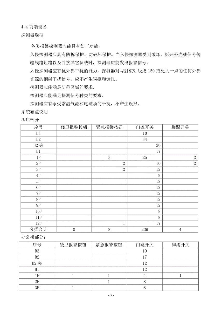 报警方案2021年整理.pdf_第5页