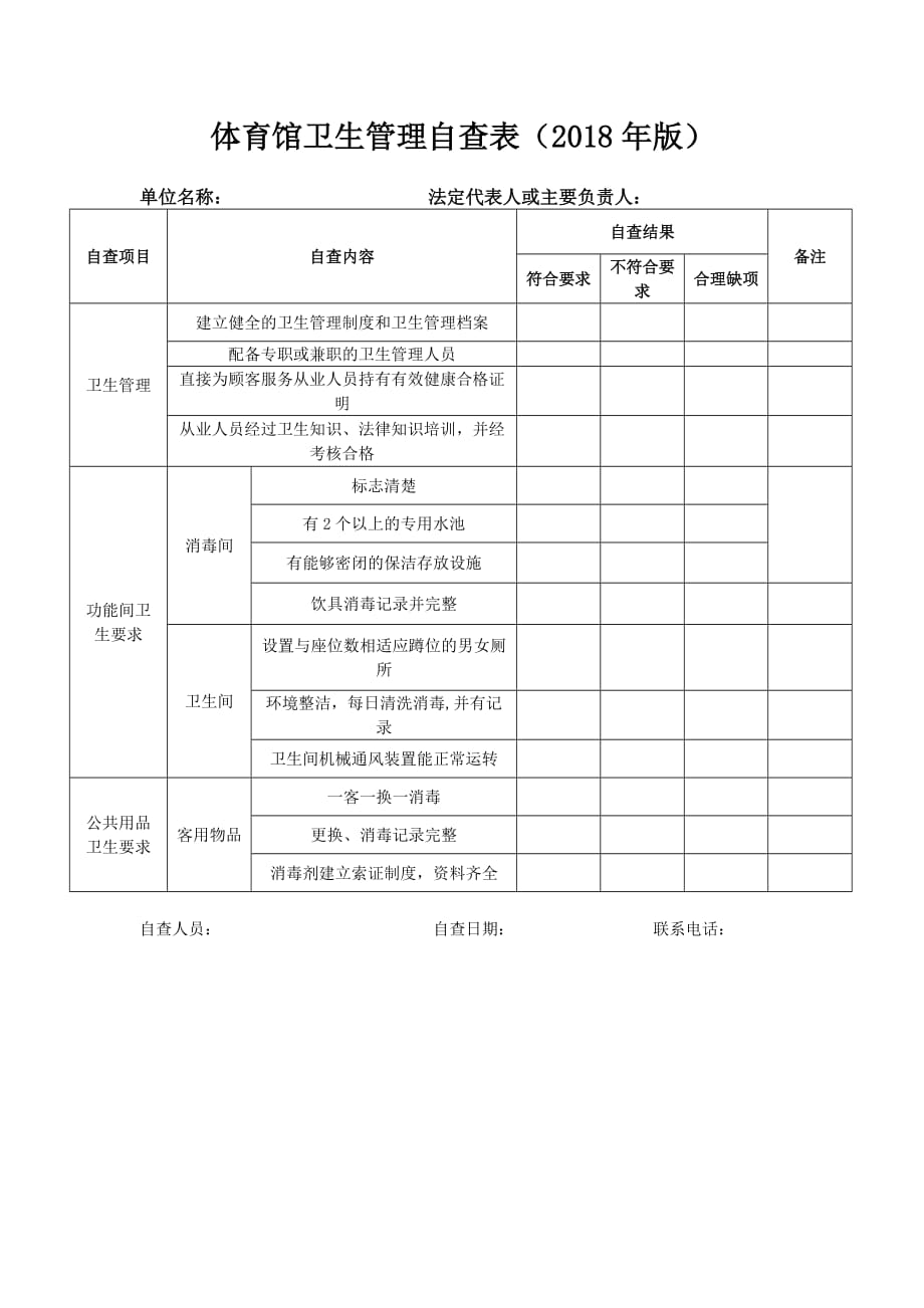 体育馆卫生管理自查表（2018年版）_第1页