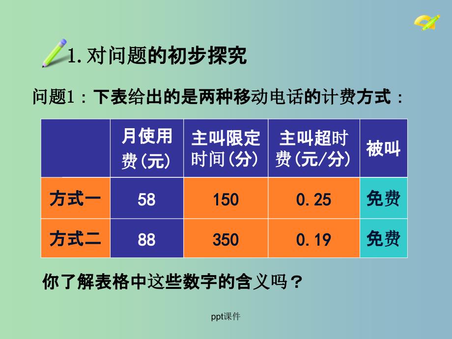 七年级数学上册 3.4《实际问题与一元一次方程》电话计费问题 新人教版_第2页