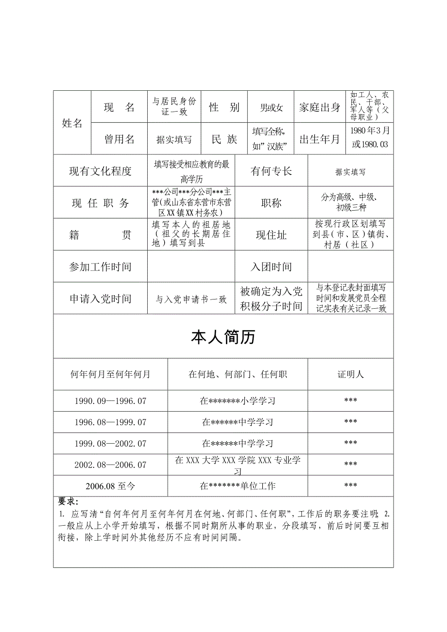 1-入党积极分子培养考察表填写规范 （精选可编辑）_第2页