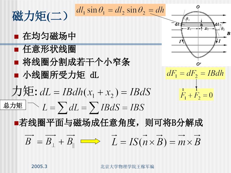 北京大学：电磁学--2.5 磁力_第4页