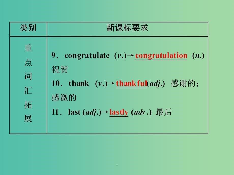 九年级 Units 13-14 新人教版_第5页