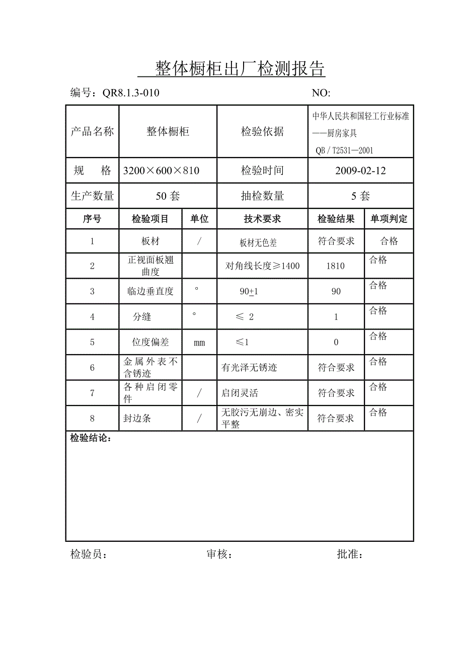 成品出厂检验报告 （精选可编辑）_第1页