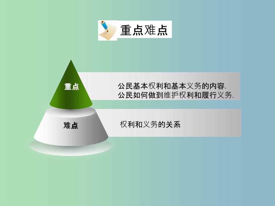 八年级政治下册第五单元我是中国公民5.2公民的权利和义务活动探究型粤教版_第4页